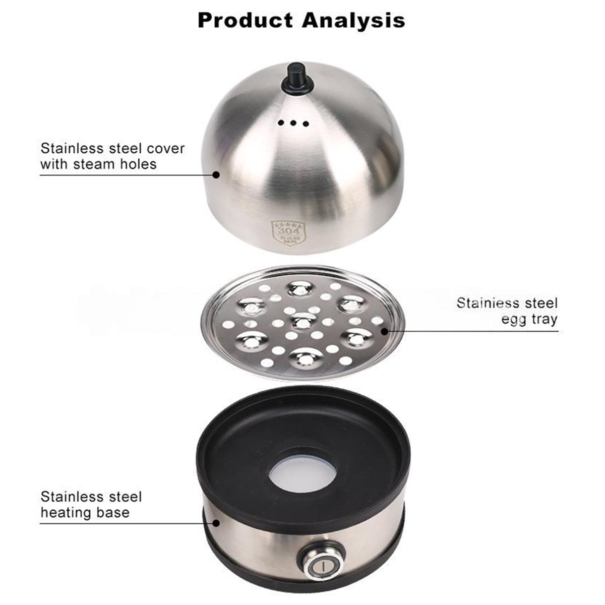 PHONE&GEAR Electric Egg Cooker - Egg Cooker Rapid recension och pris